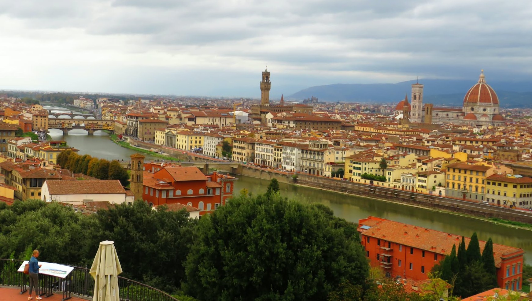 Panorámica de Florencia desde Piazzale Michelangelo